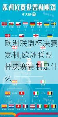 欧洲联盟杯决赛赛制,欧洲联盟杯决赛赛制是什么