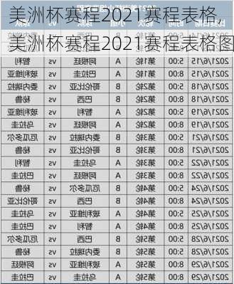 美洲杯赛程2021赛程表格,美洲杯赛程2021赛程表格图