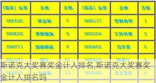 斯诺克大奖赛奖金计入排名,斯诺克大奖赛奖金计入排名吗