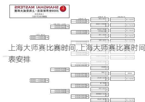 上海大师赛比赛时间,上海大师赛比赛时间表安排