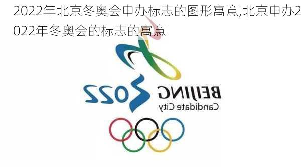 2022年北京冬奥会申办标志的图形寓意,北京申办2022年冬奥会的标志的寓意