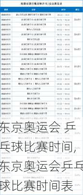 东京奥运会 乒乓球比赛时间,东京奥运会乒乓球比赛时间表