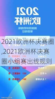 2021欧洲杯决赛圈,2021欧洲杯决赛圈小组赛出线规则