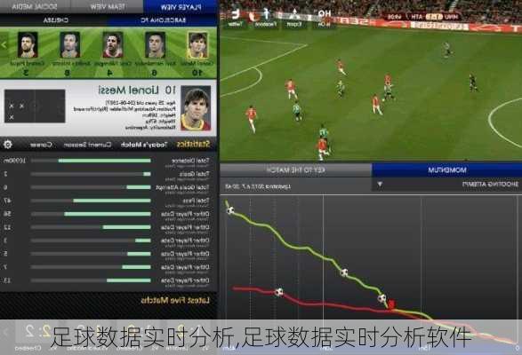 足球数据实时分析,足球数据实时分析软件