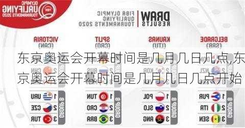 东京奥运会开幕时间是几月几日几点,东京奥运会开幕时间是几月几日几点开始