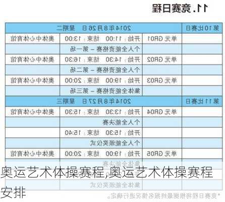 奥运艺术体操赛程,奥运艺术体操赛程安排