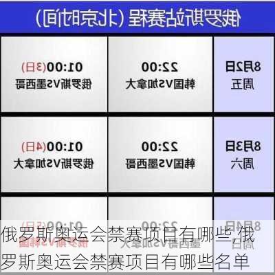 俄罗斯奥运会禁赛项目有哪些,俄罗斯奥运会禁赛项目有哪些名单