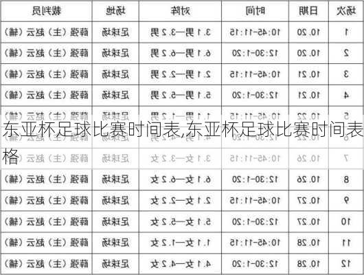 东亚杯足球比赛时间表,东亚杯足球比赛时间表格