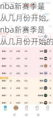 nba新赛季是从几月份开始,nba新赛季是从几月份开始的