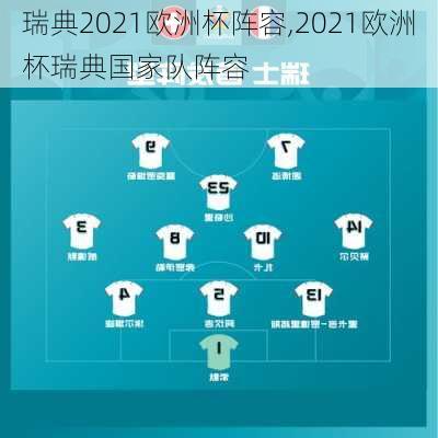 瑞典2021欧洲杯阵容,2021欧洲杯瑞典国家队阵容