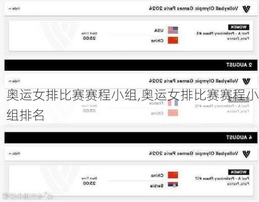 奥运女排比赛赛程小组,奥运女排比赛赛程小组排名