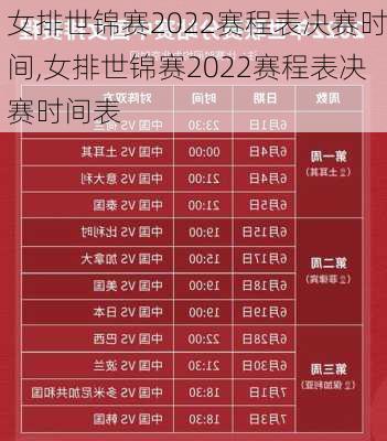 女排世锦赛2022赛程表决赛时间,女排世锦赛2022赛程表决赛时间表