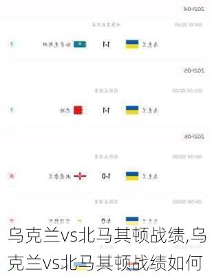乌克兰vs北马其顿战绩,乌克兰vs北马其顿战绩如何