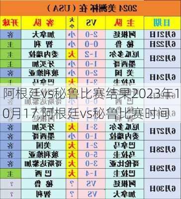 阿根廷vs秘鲁比赛结果2023年10月17,阿根廷vs秘鲁比赛时间