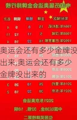 奥运会还有多少金牌没出来,奥运会还有多少金牌没出来的