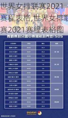 世界女排联赛2021赛程表格,世界女排联赛2021赛程表格图