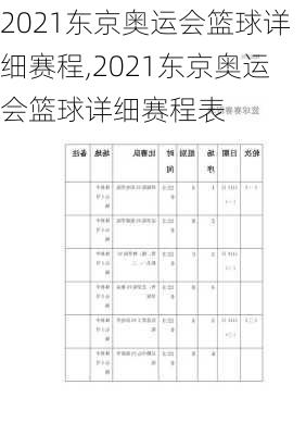 2021东京奥运会篮球详细赛程,2021东京奥运会篮球详细赛程表