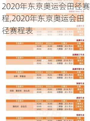 2020年东京奥运会田径赛程,2020年东京奥运会田径赛程表