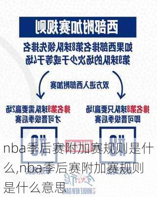 nba季后赛附加赛规则是什么,nba季后赛附加赛规则是什么意思