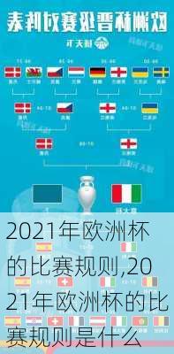 2021年欧洲杯的比赛规则,2021年欧洲杯的比赛规则是什么