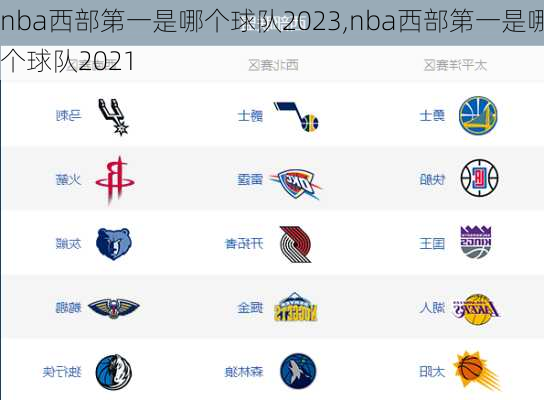 nba西部第一是哪个球队2023,nba西部第一是哪个球队2021