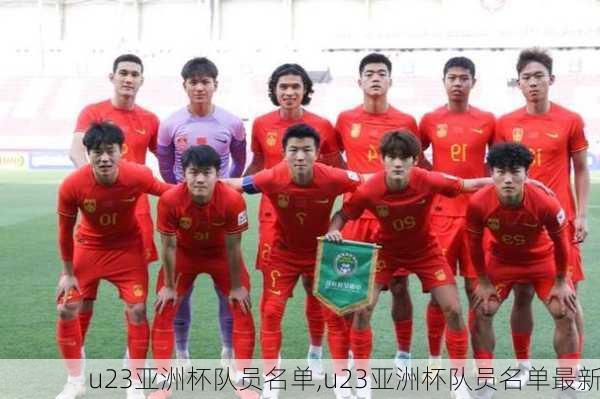 u23亚洲杯队员名单,u23亚洲杯队员名单最新