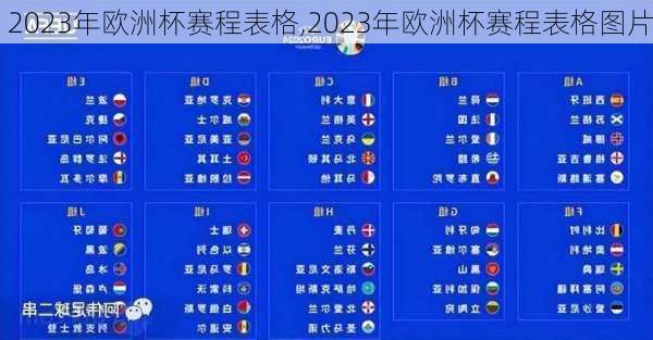 2023年欧洲杯赛程表格,2023年欧洲杯赛程表格图片