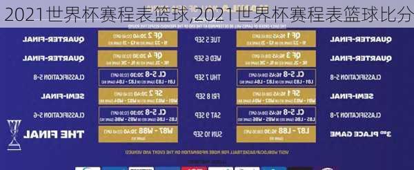 2021世界杯赛程表篮球,2021世界杯赛程表篮球比分