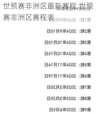 世预赛非洲区最新赛程,世预赛非洲区赛程表