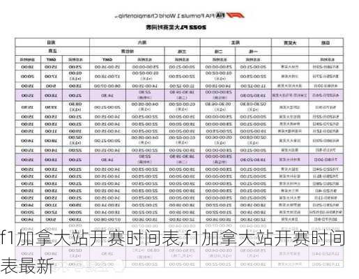 f1加拿大站开赛时间表,f1加拿大站开赛时间表最新