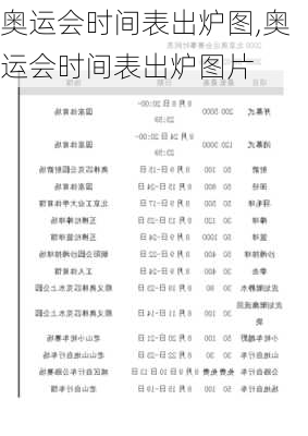 奥运会时间表出炉图,奥运会时间表出炉图片