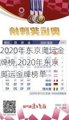 2020年东京奥运金牌榜,2020年东京奥运金牌榜单