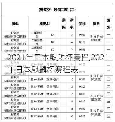 2021年日本麒麟杯赛程,2021年日本麒麟杯赛程表