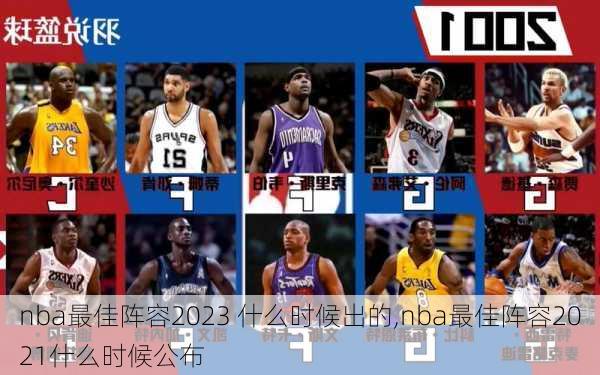 nba最佳阵容2023 什么时候出的,nba最佳阵容2021什么时候公布