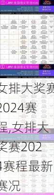 女排大奖赛2024赛程,女排大奖赛2024赛程最新赛况