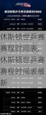 休斯顿世乒赛赛程时间表,休斯顿世乒赛赛程时间表最新