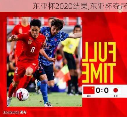 东亚杯2020结果,东亚杯夺冠