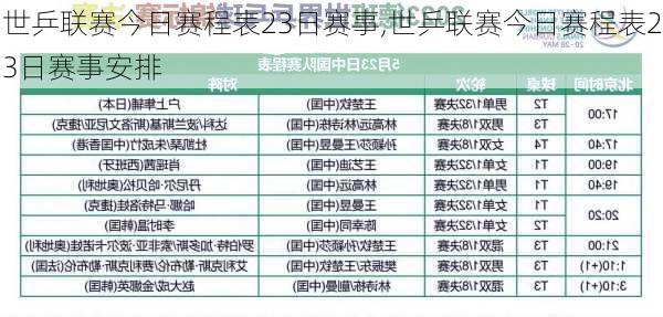 世乒联赛今日赛程表23日赛事,世乒联赛今日赛程表23日赛事安排