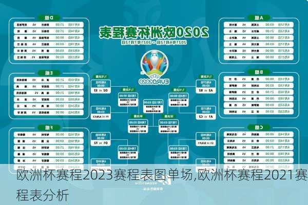 欧洲杯赛程2023赛程表图单场,欧洲杯赛程2021赛程表分析