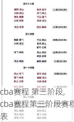 cba赛程 第三阶段,cba赛程第三阶段赛程表