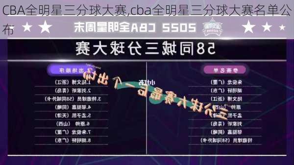 CBA全明星三分球大赛,cba全明星三分球大赛名单公布