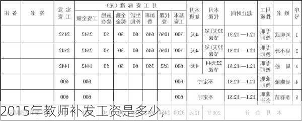 2015年教师补发工资是多少,