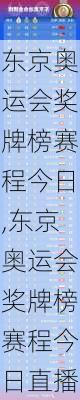 东京奥运会奖牌榜赛程今日,东京奥运会奖牌榜赛程今日直播