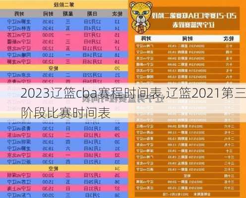 2023辽篮cba赛程时间表,辽篮2021第三阶段比赛时间表