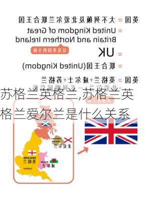 苏格兰英格兰,苏格兰英格兰爱尔兰是什么关系