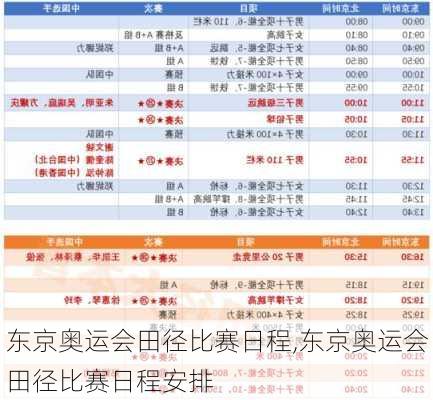 东京奥运会田径比赛日程,东京奥运会田径比赛日程安排