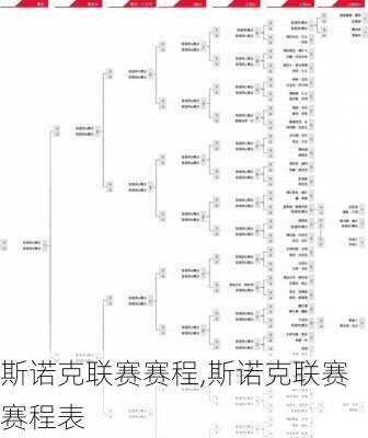 斯诺克联赛赛程,斯诺克联赛赛程表