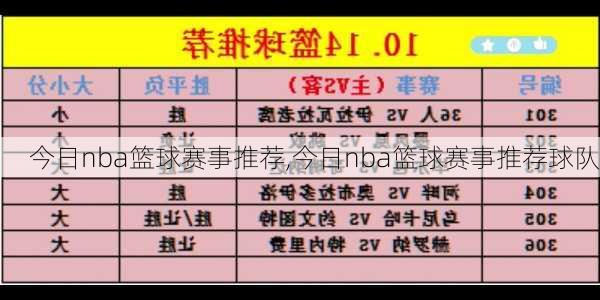 今日nba篮球赛事推荐,今日nba篮球赛事推荐球队