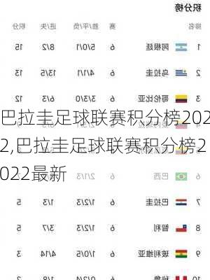 巴拉圭足球联赛积分榜2022,巴拉圭足球联赛积分榜2022最新