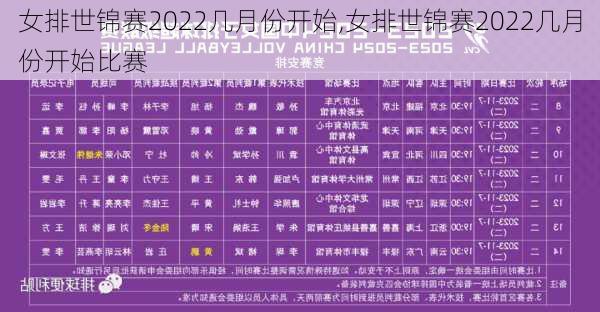 女排世锦赛2022几月份开始,女排世锦赛2022几月份开始比赛